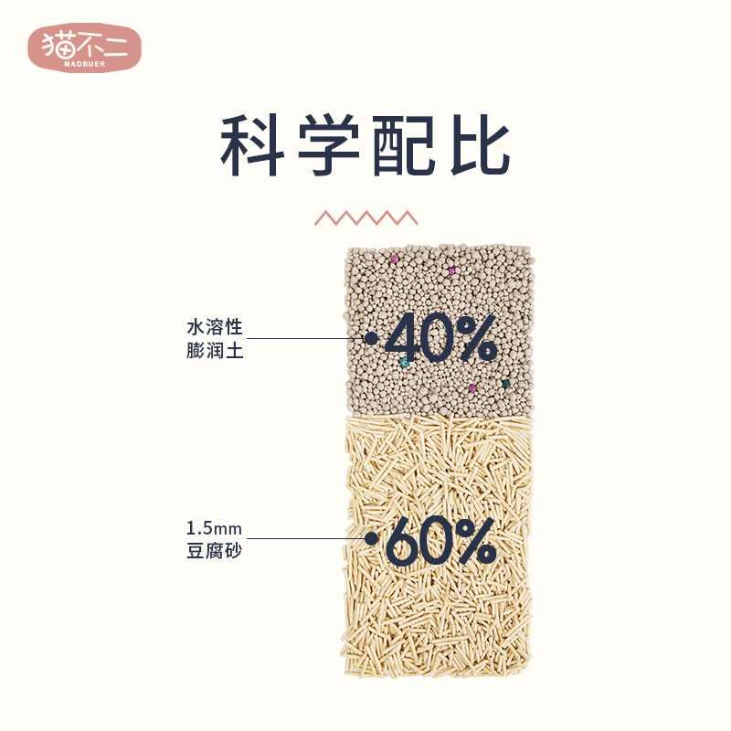 猫不二猫砂包邮20公斤除臭猫砂豆腐砂40斤混合型小颗粒可冲马桶_虎窝淘
