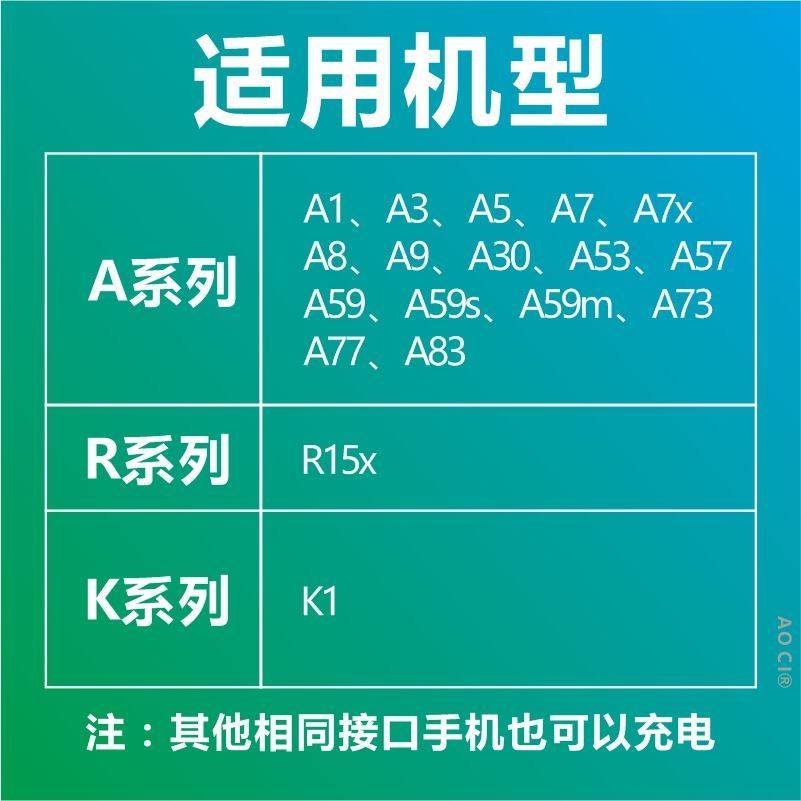 奥赐适用oppoA9手机数据线opp0 A9 A9原装充电器opopA9快充充电头,淘宝优惠券,粉丝福利购,淘宝优惠卷