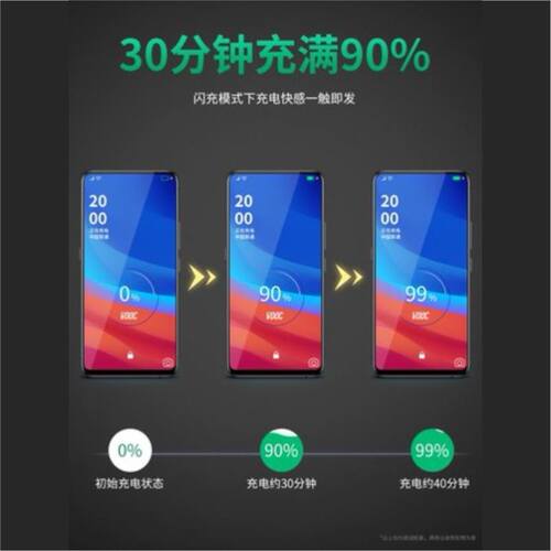 适用oppor15充电器奥赐原装闪充正品r15梦境版手机快充数据线充电线 - 图0