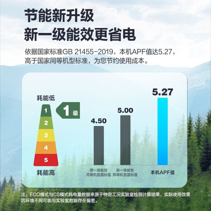 美的大1.5匹一级能效变频空调 美的中大云商空调