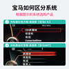 Lossless sound quality! Switch songs on the steering wheel! Display song titles