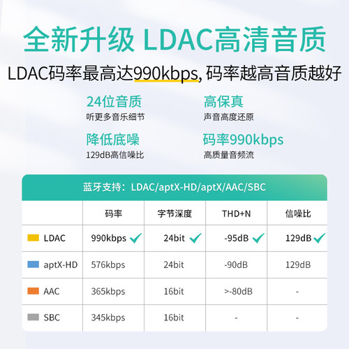 USB车载蓝牙接收器mp3适用于GT雷克萨斯IS模块GS改装IS加装GX LX - 图2