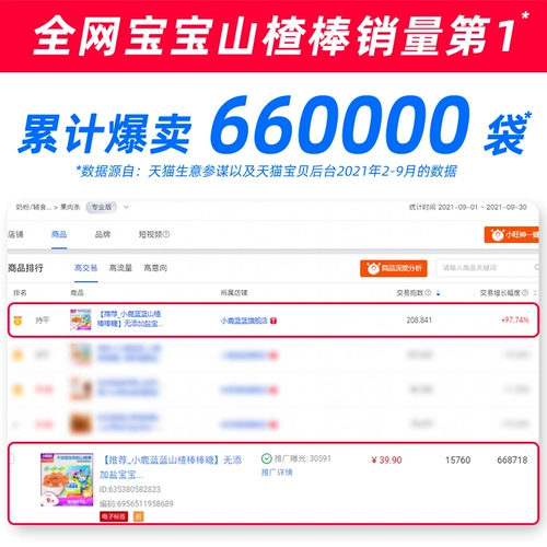 Хорошая цена [Маленькие оленя с голубыми фруктовыми палочками 11 г/1] фруктовые полоса