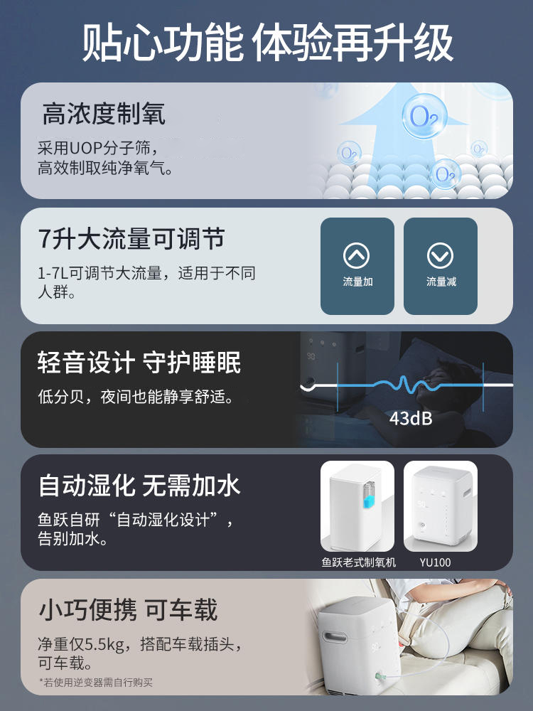 鱼跃制氧机家用老人孕妇吸氧专用机车载小型便携家庭式呼吸氧气机 - 图1