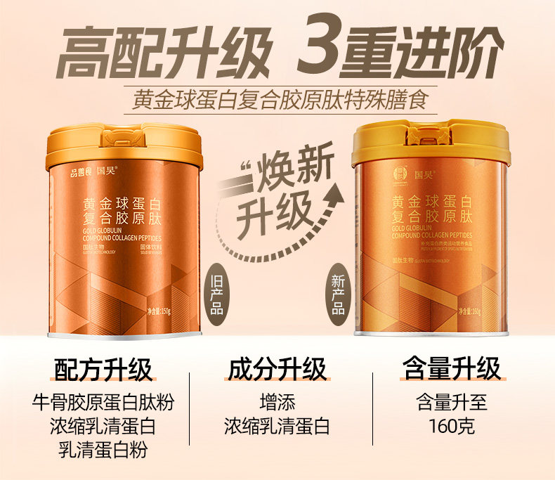 国肽 黄金球蛋白复合胶原肽 免疫球蛋白乳铁蛋白乳清蛋白小分子肽