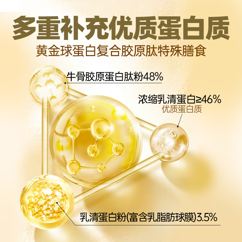 国肽 黄金球蛋白复合胶原肽 免疫球蛋白乳铁蛋白乳清蛋白小分子肽