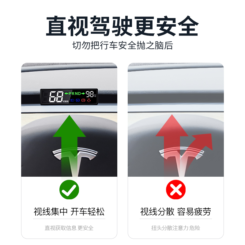 适用特斯拉HUD抬头显示空气码表Model3y车速仪表盘丫改装配件神器-图0