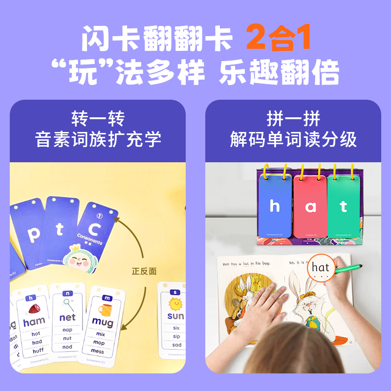 自然拼读法phonics英语教材教具FLIP-FLASH PHONICS2合1翻翻台历-图3