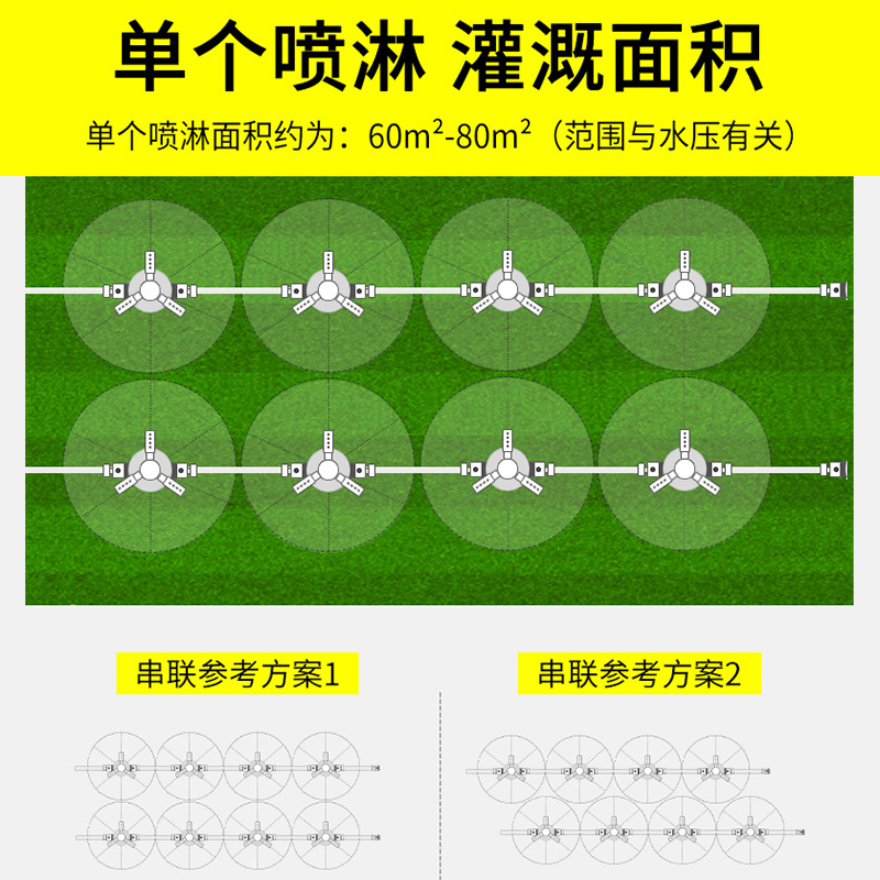 自动浇水神器360度旋转洒水器喷水喷淋喷头园林绿化草坪屋顶降温 - 图3