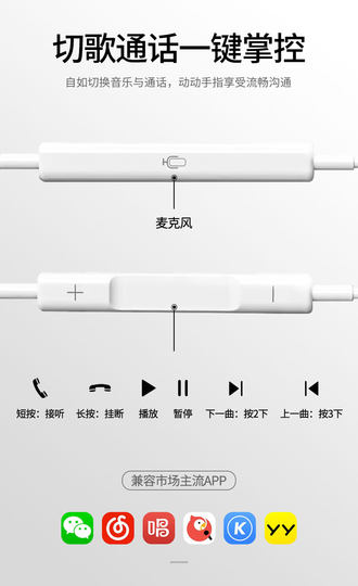Headphones suitable for Huawei novap30 interface wired