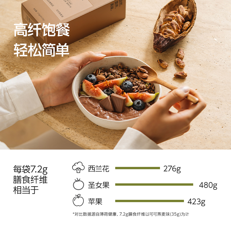 【自播间专享】谷本日记代餐奶昔粉袋装营养高蛋白饱腹冲饮轻食品