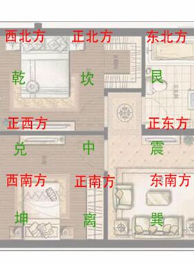 房屋缺角补角牌黄铜八卦西北角干卦彩绘铜牌挂件震巽离坤兑坎艮卦