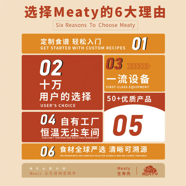 Meaty生骨肉新手试吃套餐2500g猫狗增肥轻松入门适口性优秀不混装