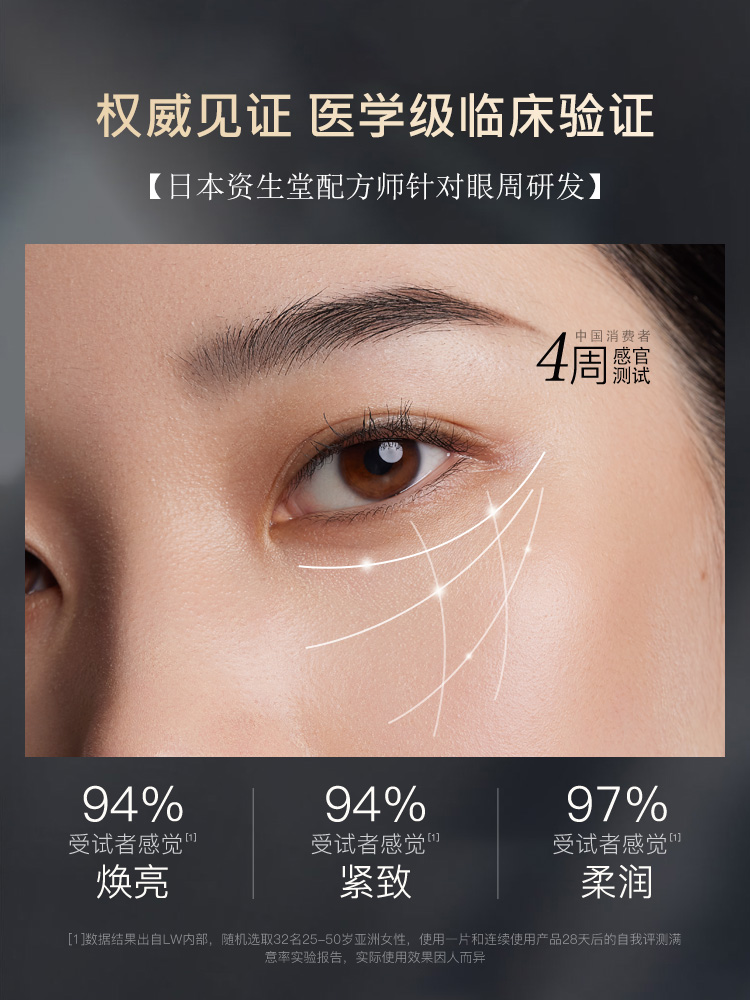【日本专研】贵妇级淡化眼袋消黑眼圈淡化细纹提拉紧致眼膜贴 - 图0