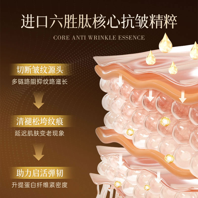 碧素堂六胜肽抗皱紧致护肤套装补水保湿滋润亮肤化妆品水乳霜套盒