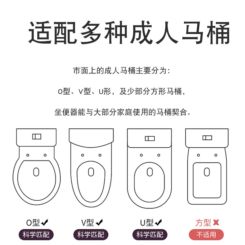 适宜家用儿童马桶圈坐便器男女宝宝加大小孩坐垫便盆盖厕所便尿盆 - 图2