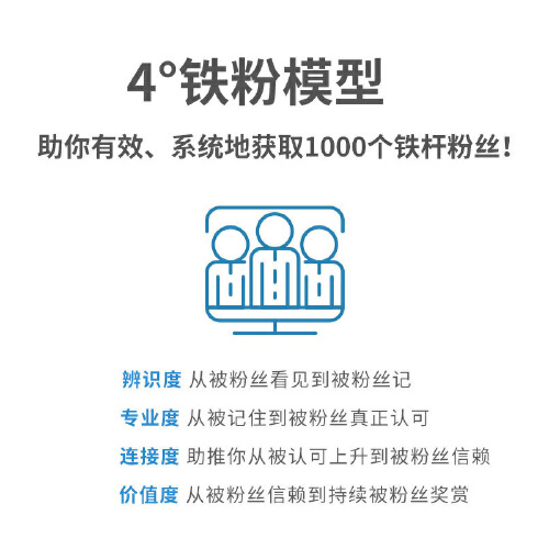 1000个铁粉：打造个人品牌的底层逻辑 个人品牌战略顾问，知识IP教练伍越歌力作 - 图1