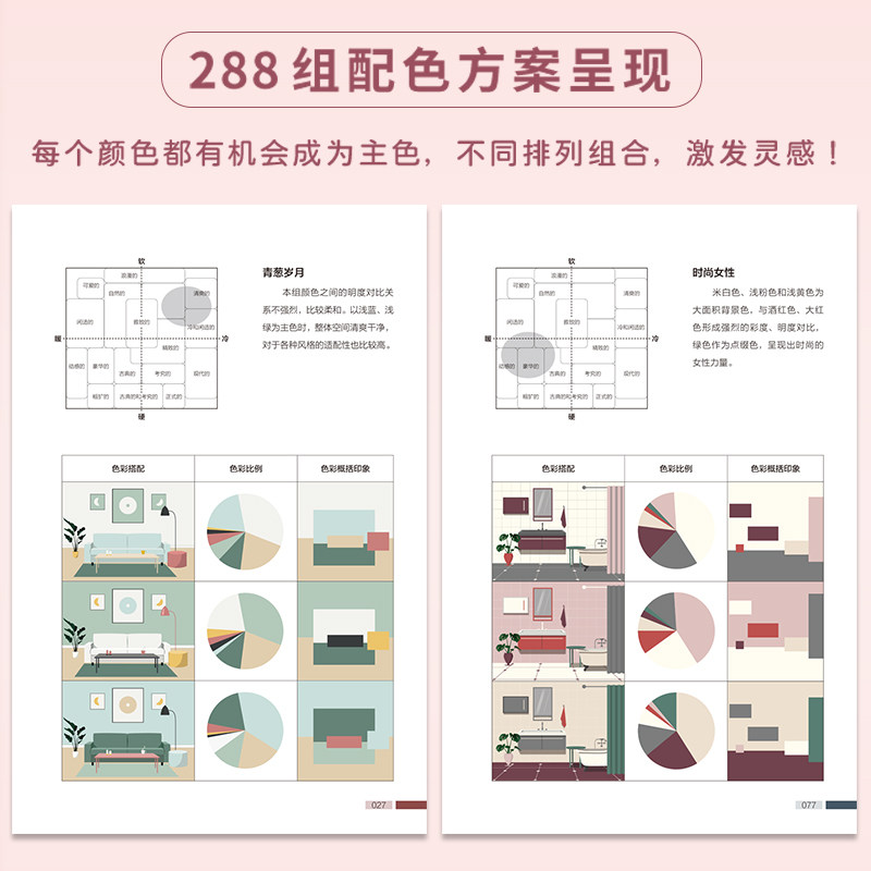 软装搭配分析+家居配色现代手册 当科图书音像家居装修书籍