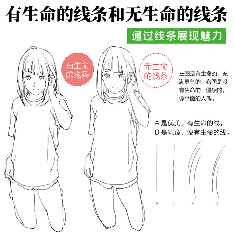 漫画家大课堂线条与阴影漫画基础教程素描动漫新手初学零基础入门手绘临摹画册本技法书籍q版鬼刀日本古风男生教材_虎窝淘