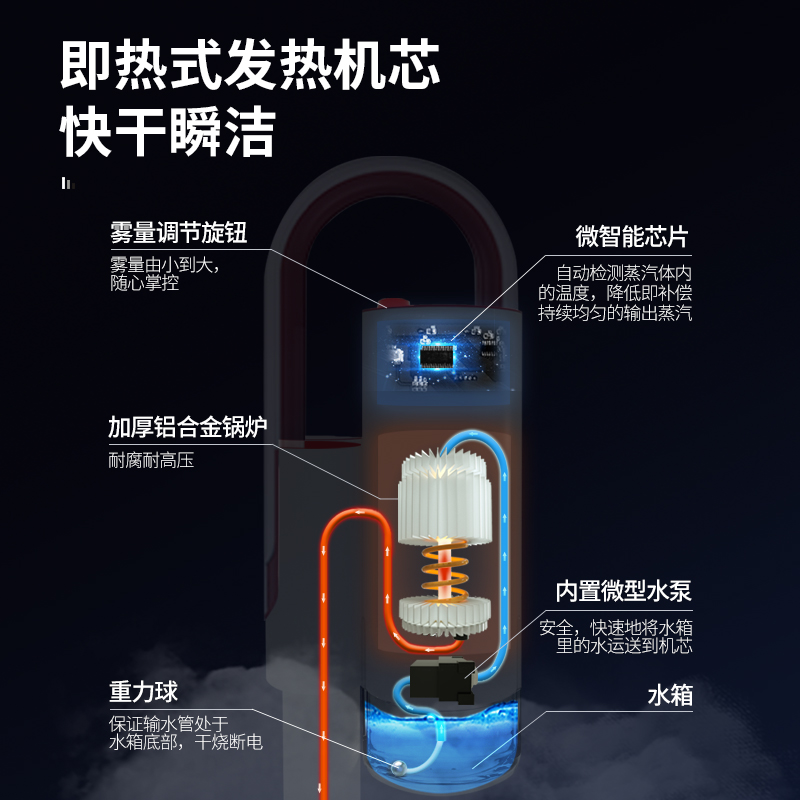 奥克斯蒸汽拖把拖地机蒸气消毒非无线家用高温电动拖布清洁多功能 奥克斯蒸汽拖把拖地机蒸气消毒非无线家用高温电动拖布清洁多功能