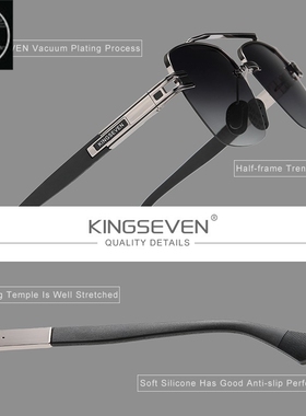 Men fashion for Eyewear sun glasses Sunglasses Frame Design