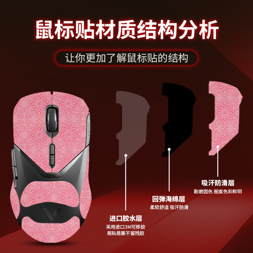 圣凯罗适用雷柏VT9PROmini防滑贴鼠标vt9air贴纸PRO脚贴mini背贴 - 图0