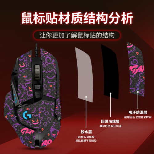 圣凯罗适用罗技G502防滑贴无线鼠标脚贴hero防滑贴g502贴纸掌心贴 - 图2