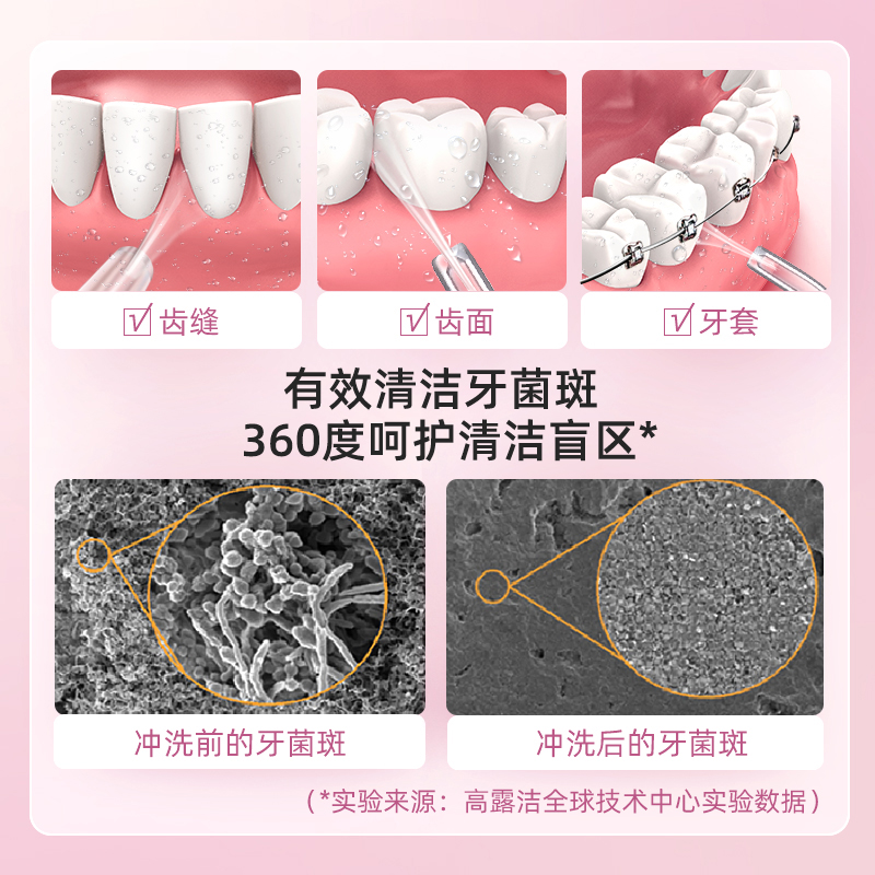 高露洁水牙线喷头组合保护牙龈去除口腔残留冲牙器替换2支装 - 图1