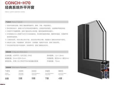 凤铝海螺旭卡斯断桥铝合金系统门窗封阳台平开推拉隔音窗户阳光房-图3