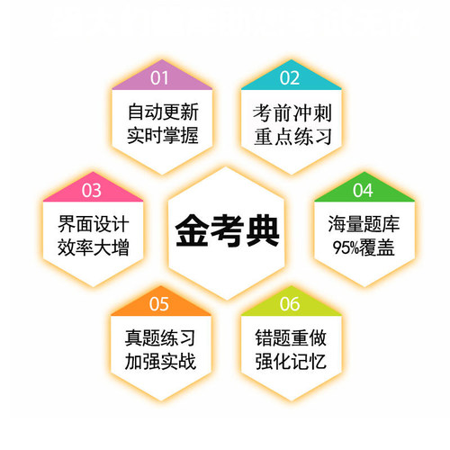 2026年高级会计师职称考试题库高级会计实务教材习题集课件视频课程电子版历年真题刷题软件注会网课注册会计师考试真题模拟试卷 - 图3