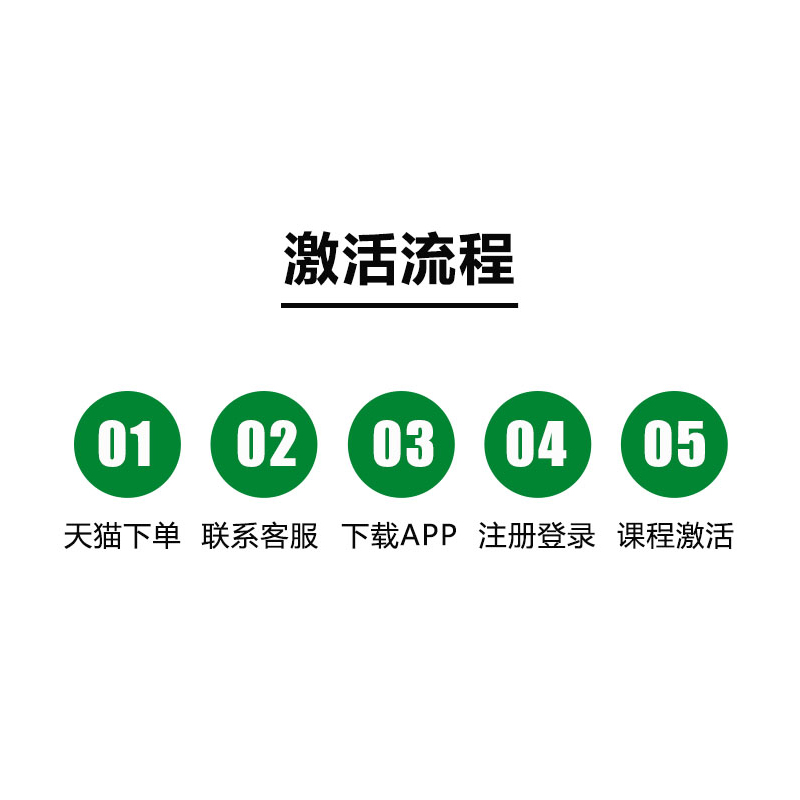 2024年安徽省委党校在职研究生入学考试题库马克思主义中国化党的学说与党的建设法学经济学公共管理专业历年真题密押预测上岸秘笈 - 图3