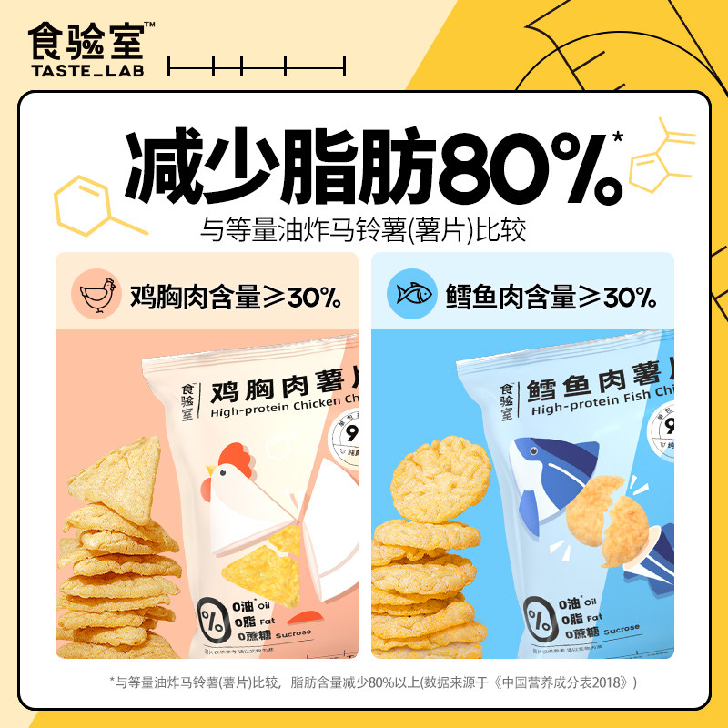 食验室鳕鱼肉鸡胸肉控卡轻卡低薯片 食验室膨化食品