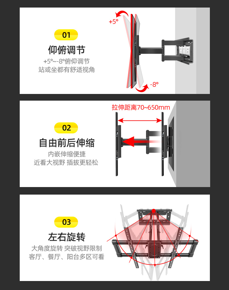 通用于海信75-80-85-90-98寸六臂伸缩旋转电视挂架内嵌推拉摇摆架-图1