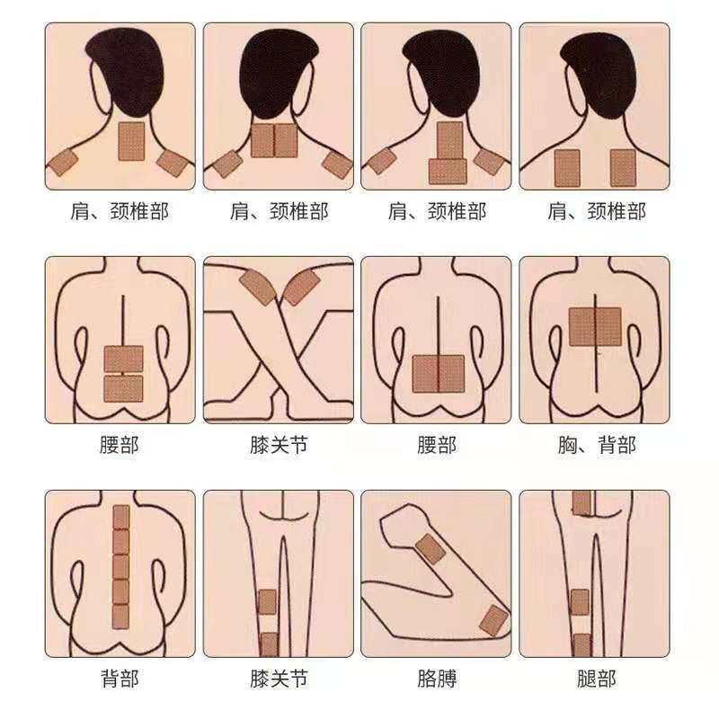  灿康保健用品膏药贴（器械）