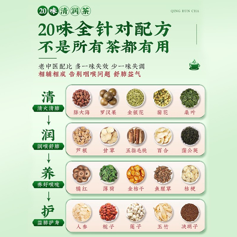 北京同仁堂胖大海罗汉果茶润喉护嗓茶养肺菊花养生茶教师节化痰茶