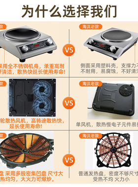 正品半球电磁炉家用3500W凹面