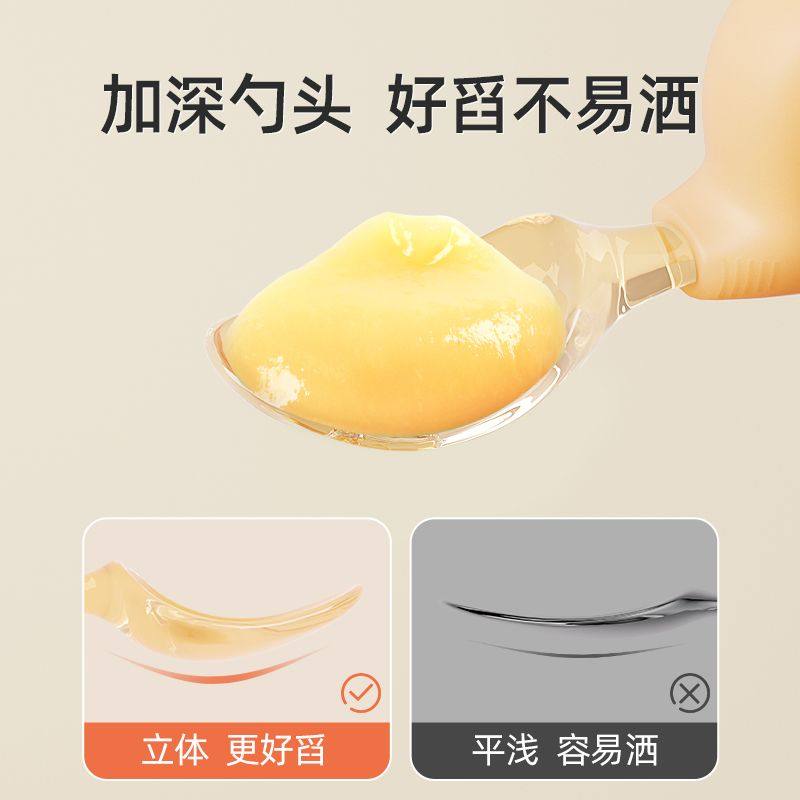 宝宝学吃饭训练勺子学食专用叉勺婴儿辅食勺可爱自主进食儿童餐具,淘宝优惠券,粉丝福利购,淘宝优惠卷