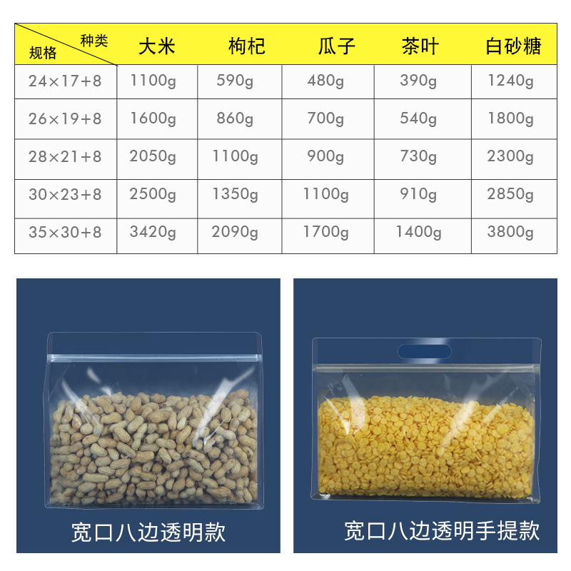 自封食品袋八边封自立袋加厚密封袋子干果零食冰箱收纳透明包装袋-图0