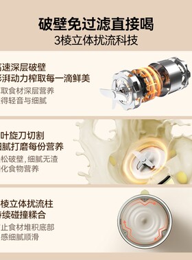 【双11返场】富得莱迷你破壁豆浆机全自动免煮免滤家用破壁机多功