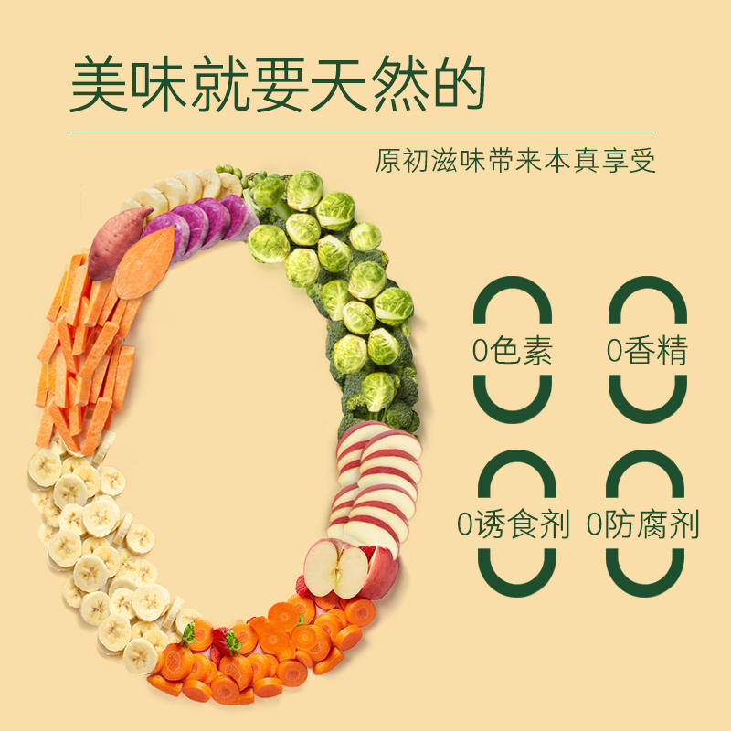 商品缩略图 2