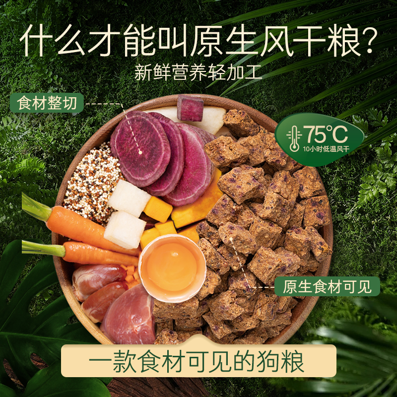 【U先试用】Meatyway爵宴风干犬粮50g*2包-图0