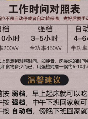万宇电砂锅大容量煮粥煲汤锅商用