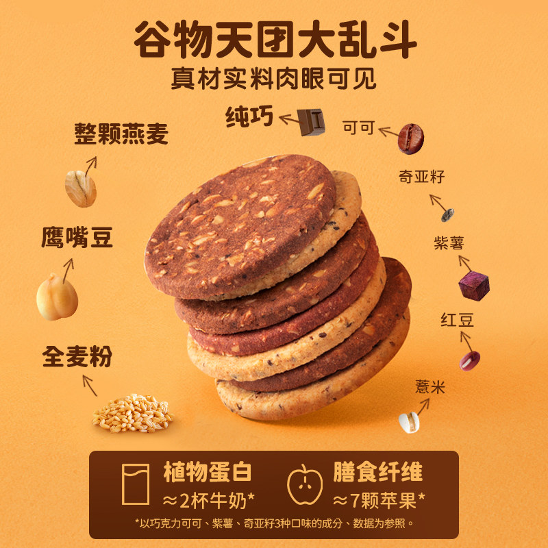 原豆复兴鹰嘴豆粗粮燕麦饼干无蔗糖 原豆复兴营养（消化）饼干