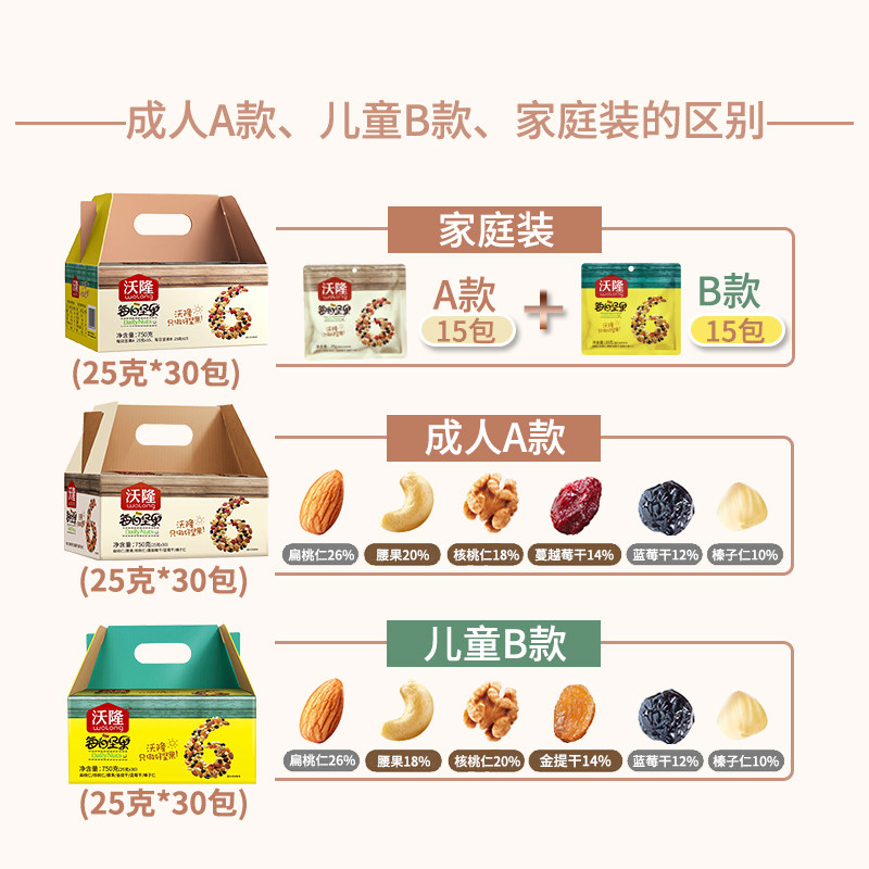 沃隆每日750g混合装30包孕妇坚果 胡厘头混合坚果