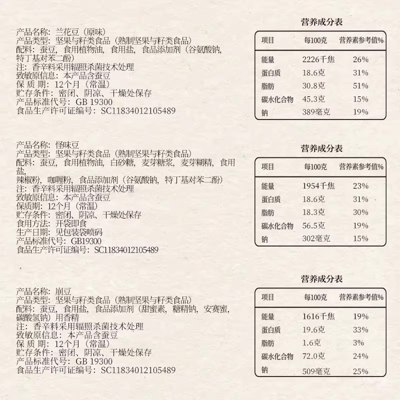 张二嘎兰花豆怪味豆崩豆238g下酒菜开袋即食坚果炒货解馋特产零食