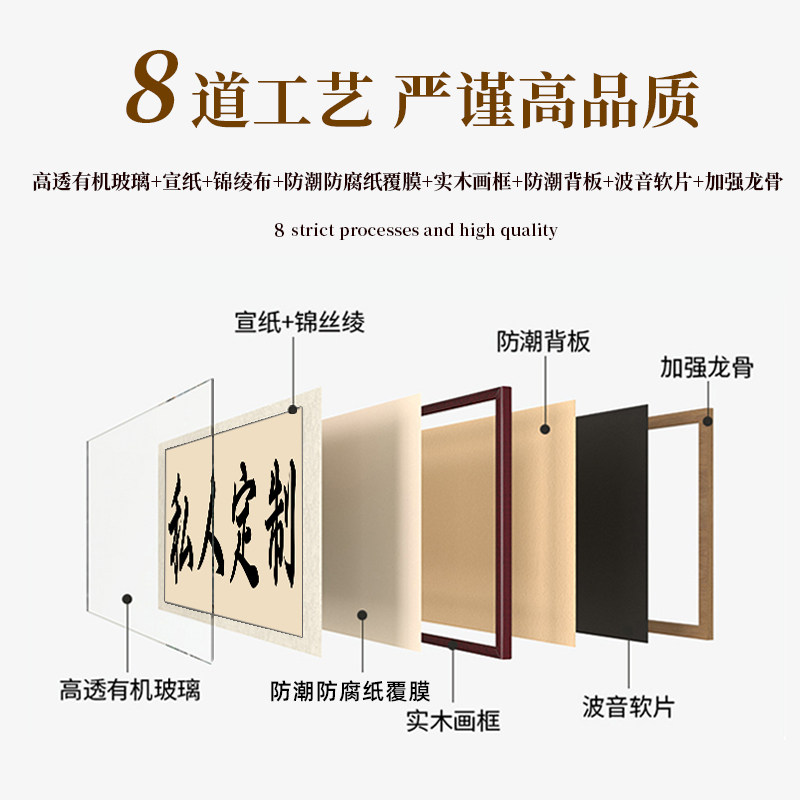 天官赐福字画手写真迹书法毛笔字挂画新中式办公室茶室客厅装饰画