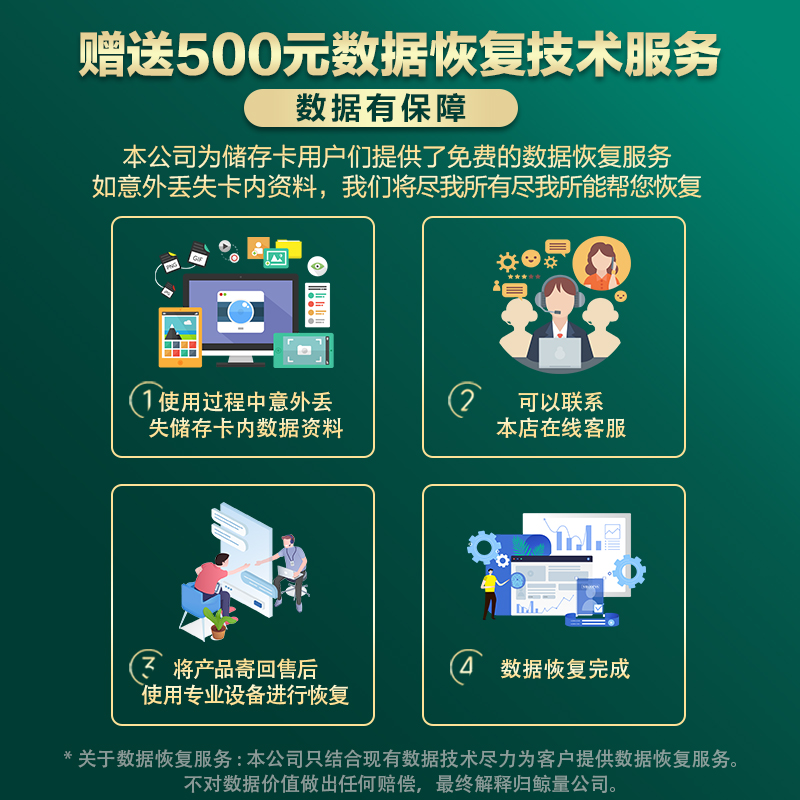 相机内存卡高速sd储存卡V90V60适用尼康z8索尼zve1佳能r6富士松下 - 图3