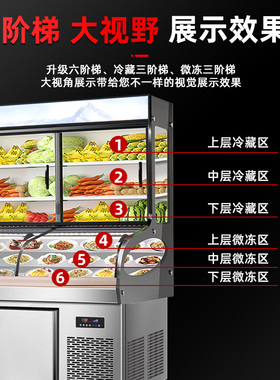 玖意双温阶梯冰台明档点菜柜冷藏