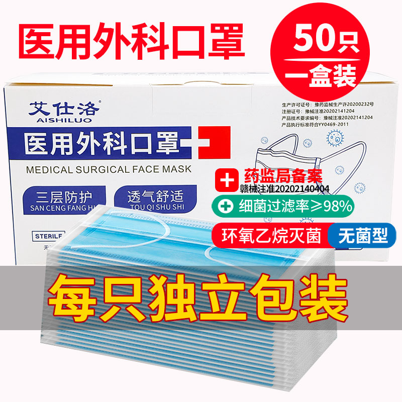 【低至7分】医用外科口罩一次性医疗口罩三层正规正品整箱批发 - 图1