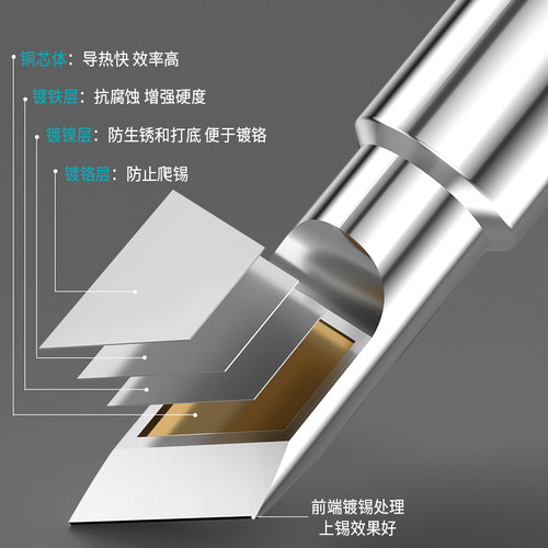 Bakon白光BK600系列烙铁头咀焊咀刀头尖头马蹄型烙铁头高频烙铁嘴 - 图0